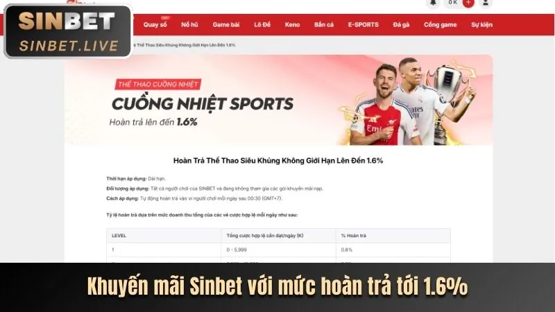 Cập nhật khuyến mãi sun52 link